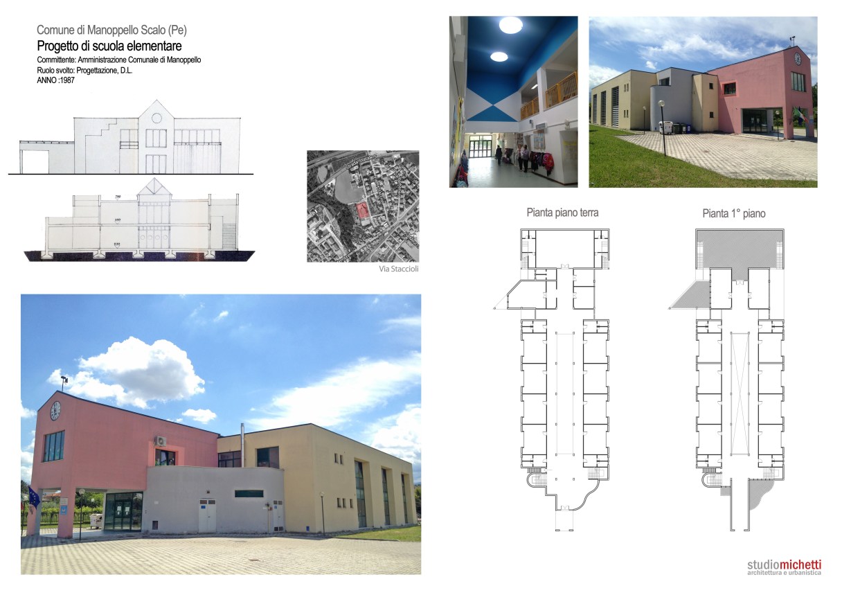brochureSCUOLA MANOPPELLO